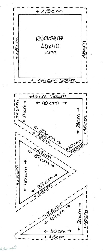 Anleitung Kissen ohne Reißverschluss oder Knöpfe nähen